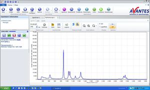 نرم افزار کنترل فرایند | درجه بندی | طیف سنج