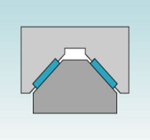 تسمۀ راهنما