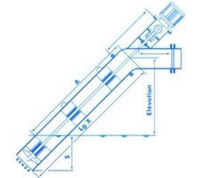 پمپ پروانه ای |آب
