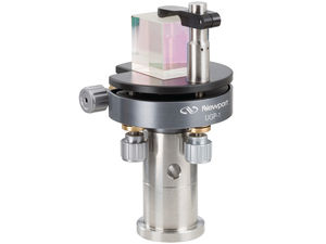 صفحه دوار | شیب