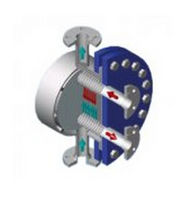 مبدل حرارتی مایع - مایع 