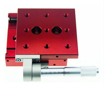 صفحه خطی | حرکت انتفالی | دقت