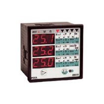 تحلیلگر شیکه برق AC