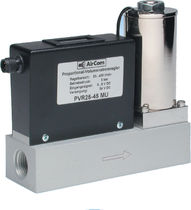 کنترلر جریان جرمی حرارتی | برای گاز| آنالوگ