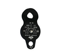 پولی هرزگرد | برای کابلها