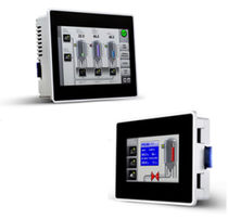 اچ ام آی ال سی دی | پنل